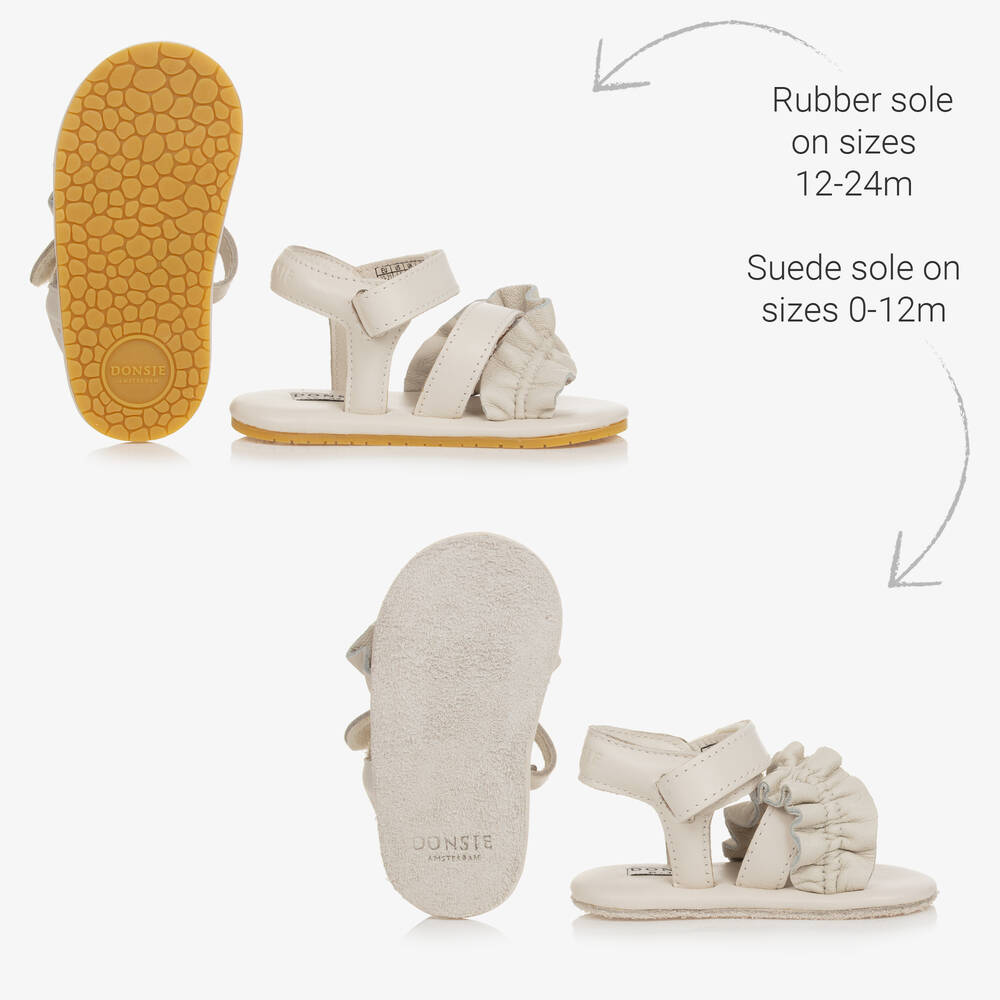 Buy Basics21 0-6 Months Unisex Kid Summer Sandals/Sandal Floaters Pre Walker  Bootie/Booties for Baby Boy Girl New Born Baby/Babies/Infant/Toddlers (Toe  to Heel Length -12 cm) Online In India At Discounted Prices